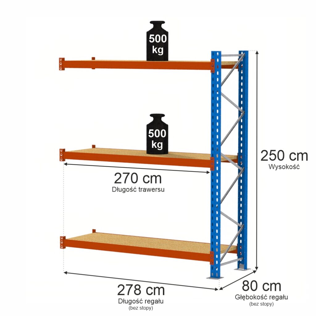 Regał magazynowy półkowy Mega-M XR moduł dostawny 500 kg, regał do magazynu, regał półkowy 250x278x80 cm
