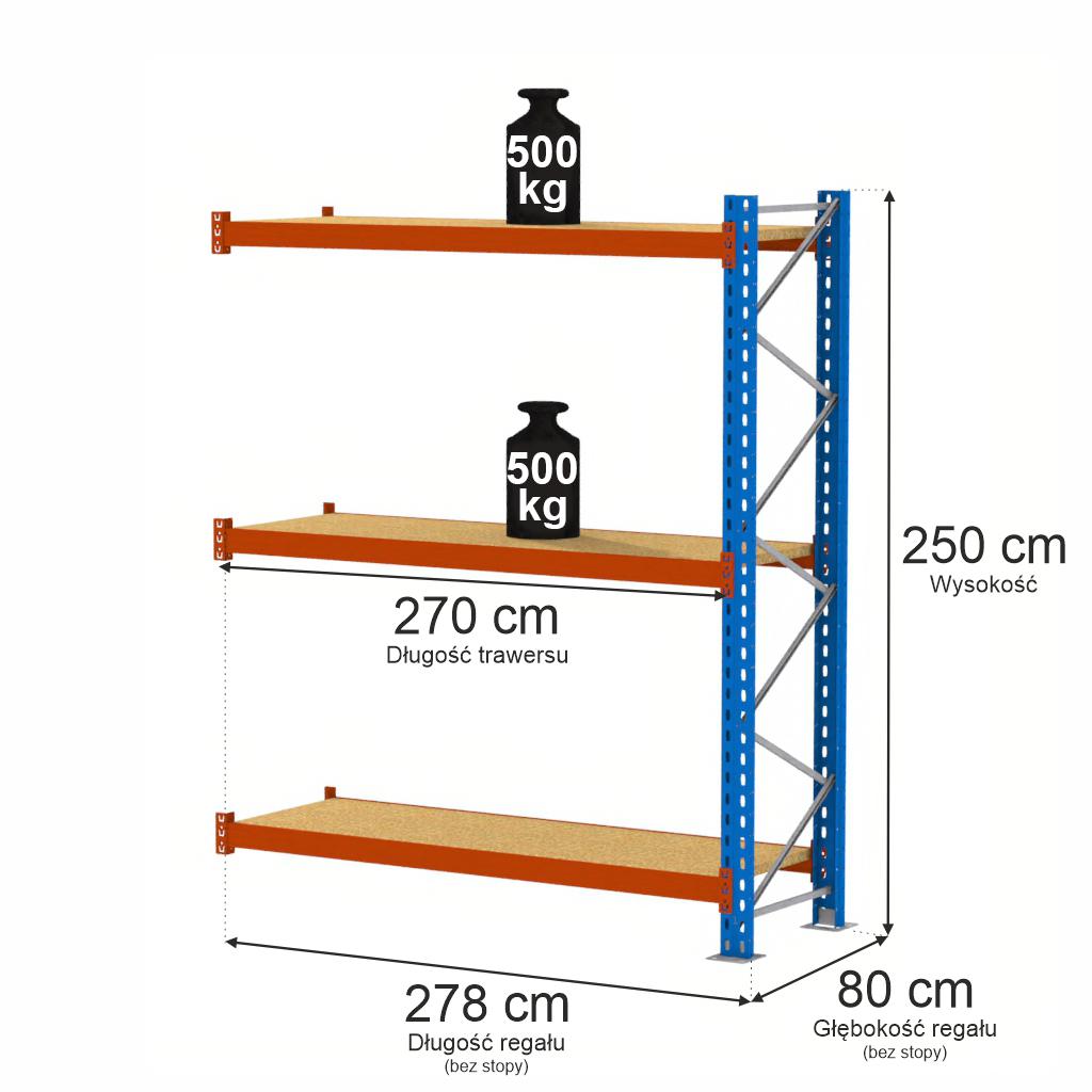 Regał magazynowy półkowy Mega-M XR moduł dostawny 500 kg, regał do magazynu, regał półkowy 250x278x80 cm