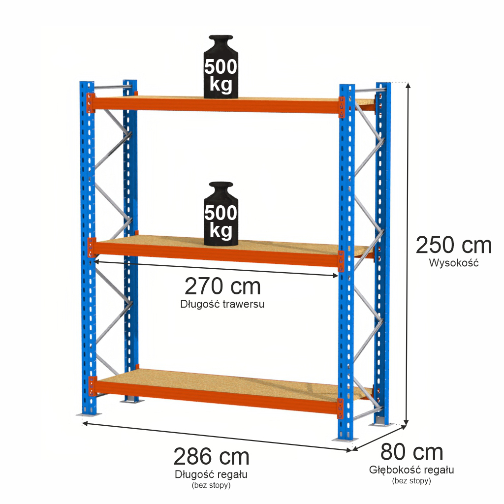 Regał magazynowy półkowy, regał do magazynu, regał półkowy Mega-M XR 250x286x80 cm moduł bazowy