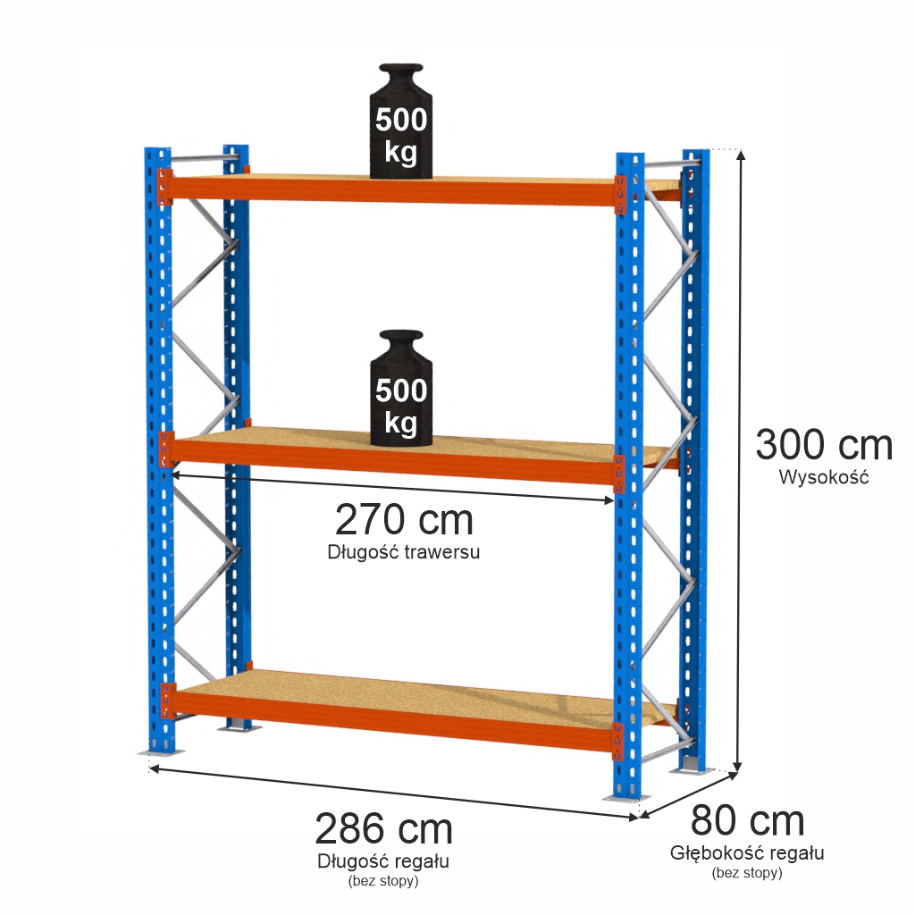 Regał magazynowy półkowy, regał do magazynu, regał półkowy Mega-M XR 300x286x80 cm moduł bazowy