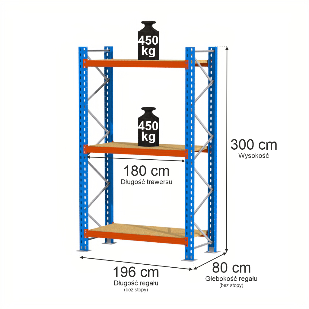 Regał magazynowy półkowy, regał do magazynu, regał półkowy Mega-M XR 300x196x80 cm