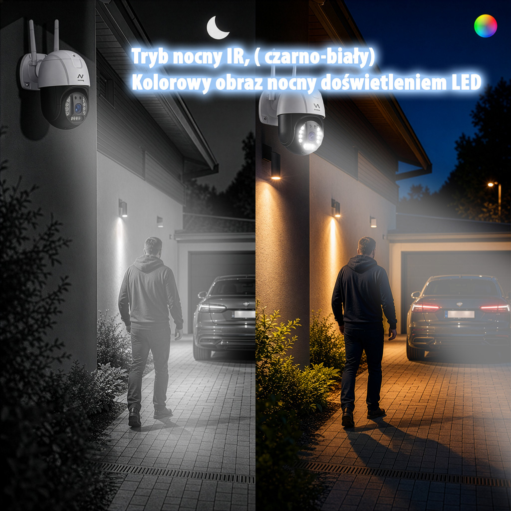 kamera zewnętrzna, kamera IP, kamera do monitoringu NETBERG GY001