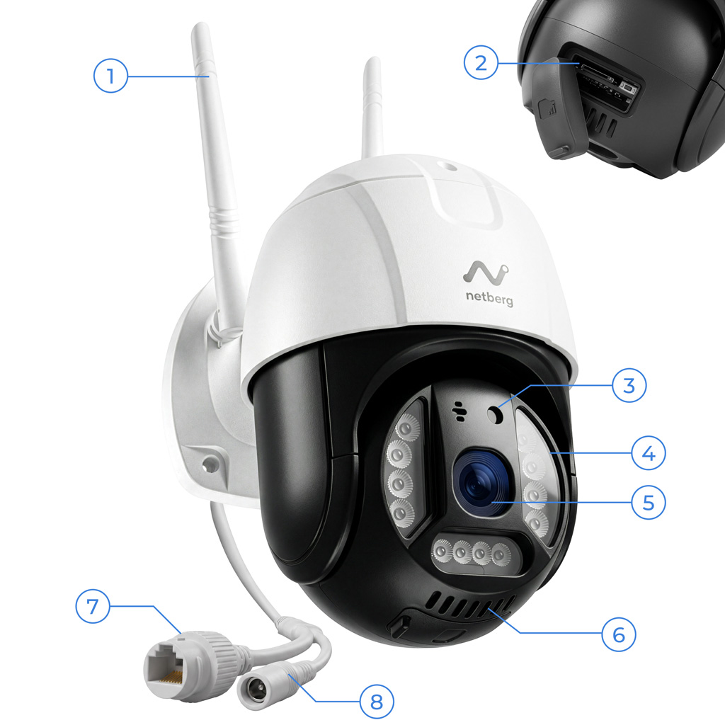 kamera zewnętrzna, kamera IP, kamera do monitoringu NETBERG GY001