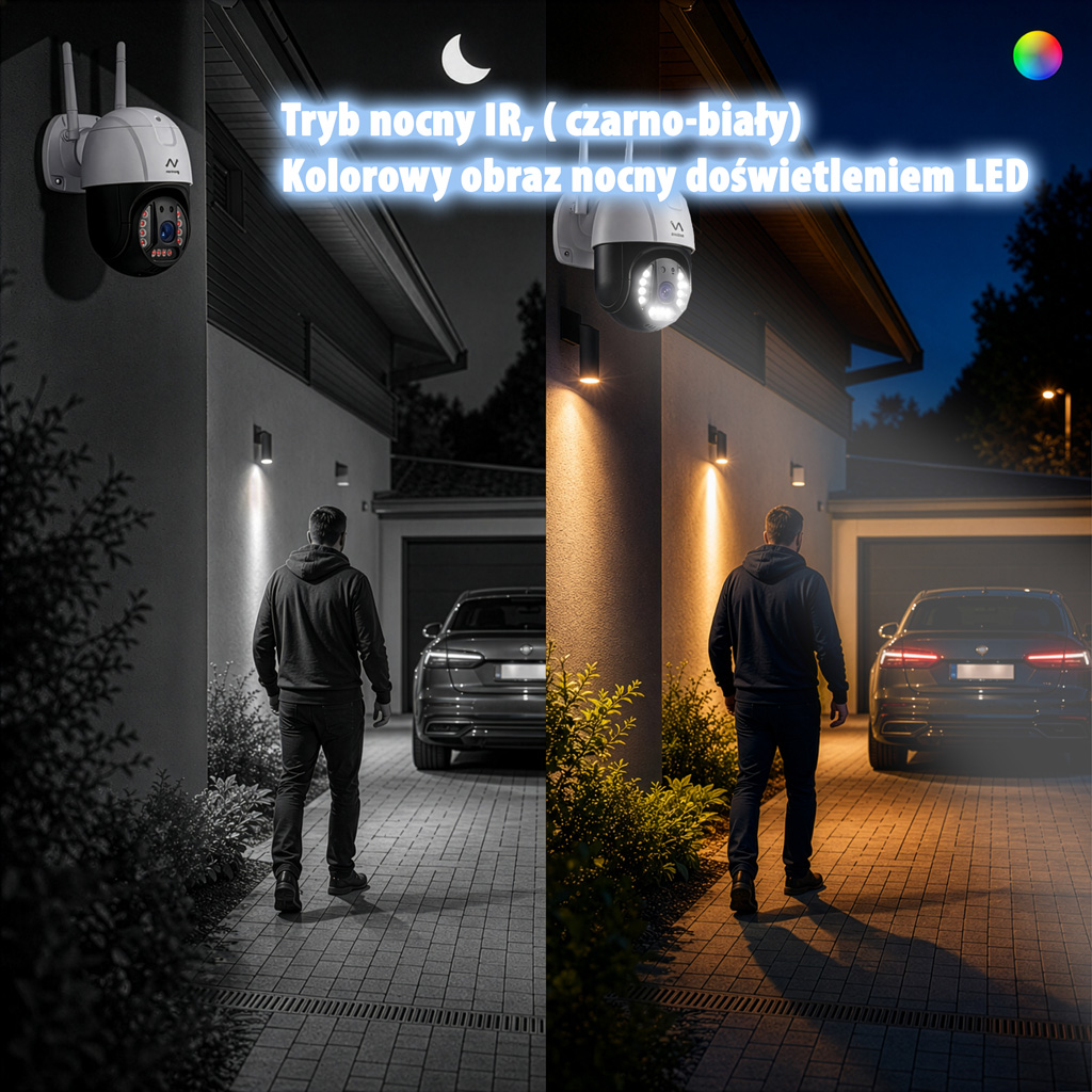 kamera zewnętrzna, kamera IP, kamera do monitoringu NETBERG GY002