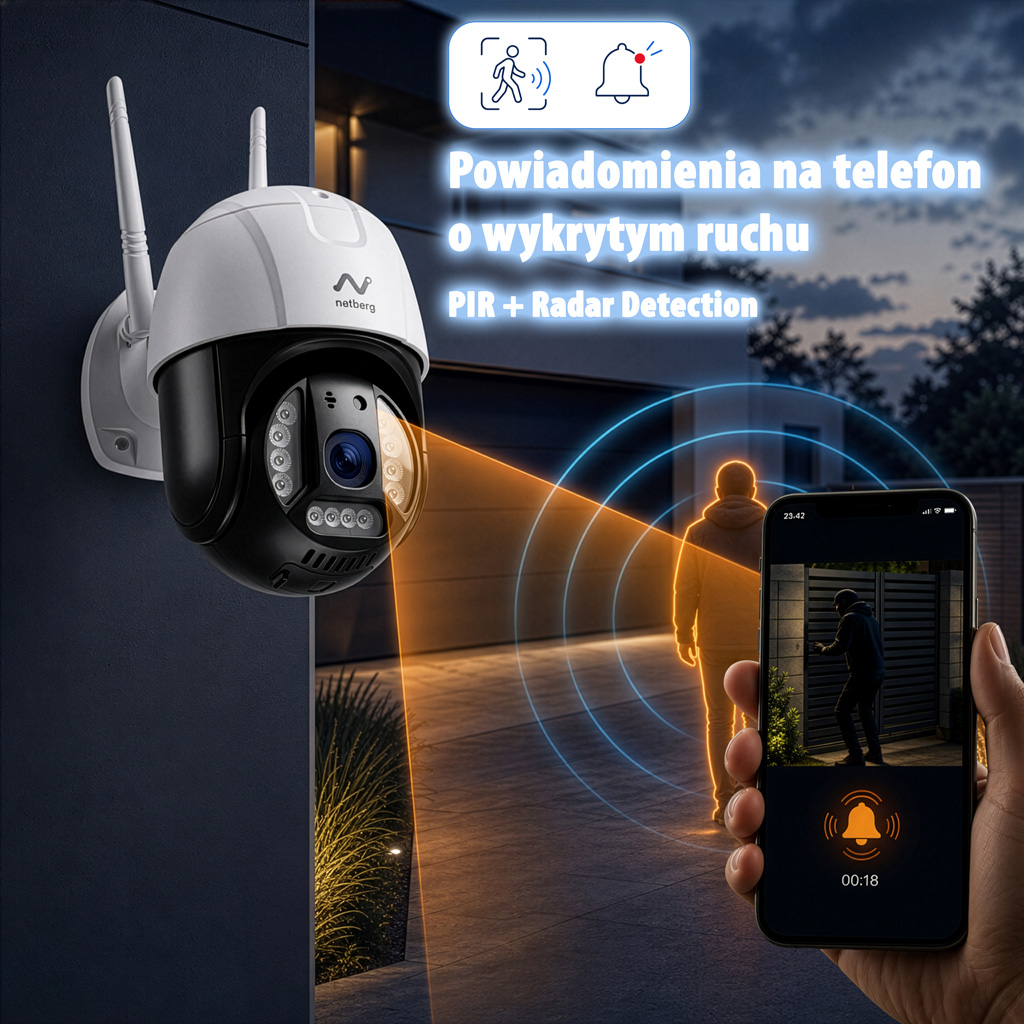 kamera zewnętrzna, kamera IP, kamera do monitoringu NETBERG GY002