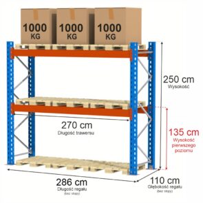 Zdjęcie produktu: Regał magazynowy paletowy Mega-M XR 0+2 H-250 cm L-286 cm moduł bazowy 3000 kg nośność na parę trawersów