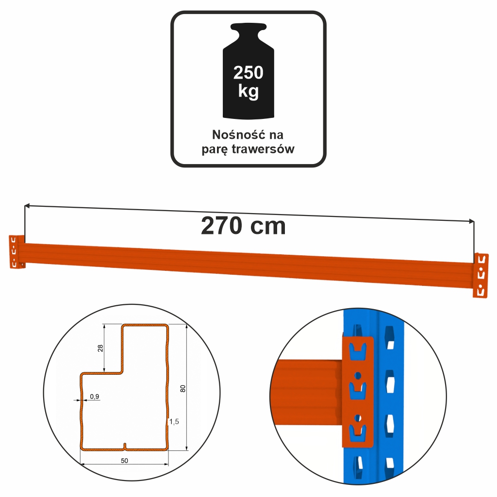 Trawers schodkowy belka pozioma Mega-M XR 180 cm, 8x5 cm